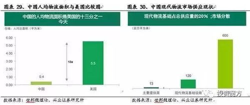 萬科 它值得我們?cè)俪钟?0年嗎