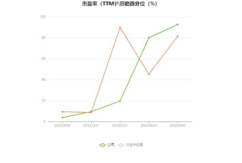 逸豪新材 2023年預計虧損2700萬元 3700萬元